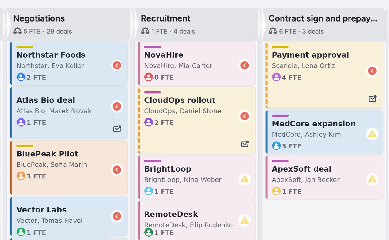 Pipedrive Deals board recoloured with the colour-blind safe Universal palette
